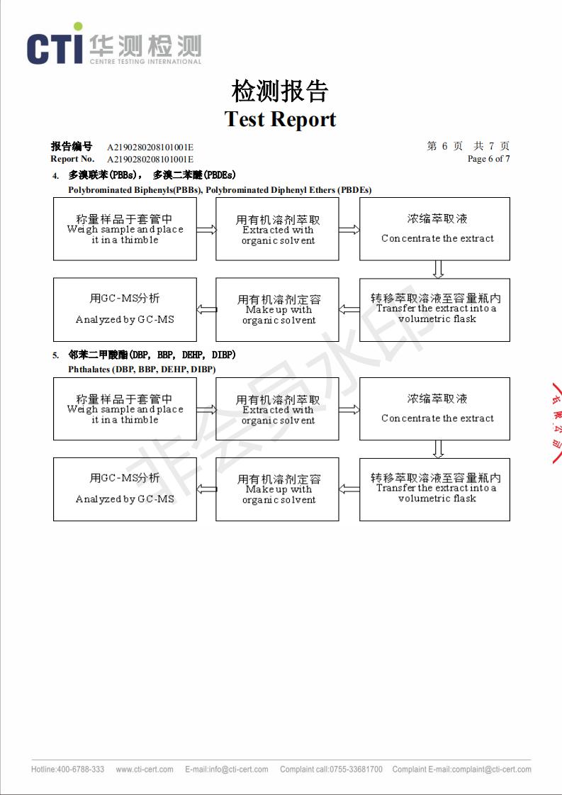 磨切削液检测报告_05