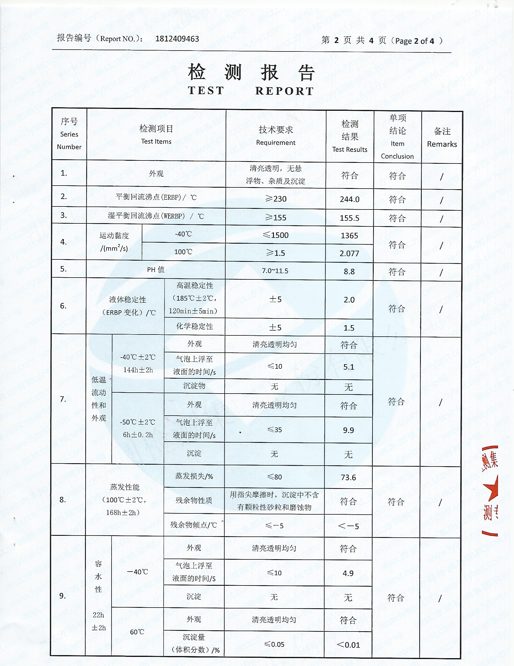 机动车辆制动液合格证书